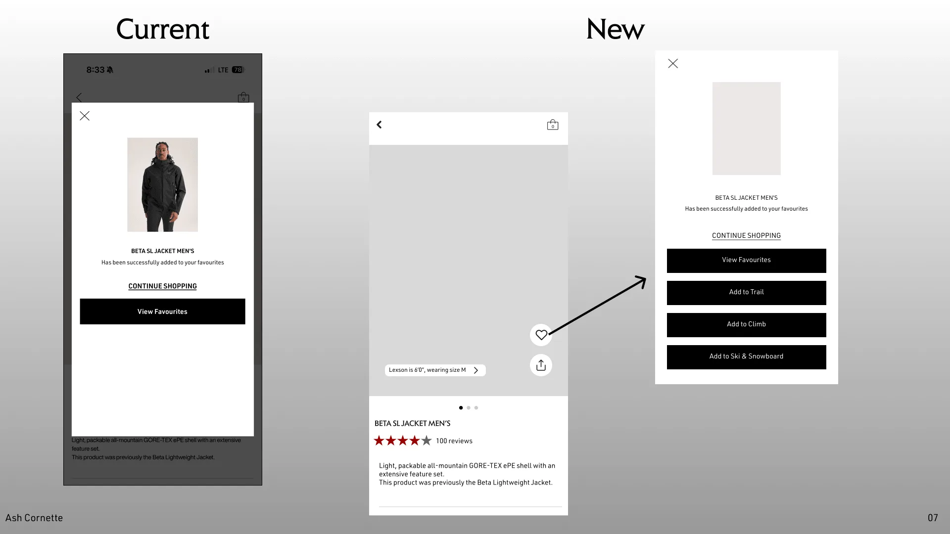 Current vs new: the favourite modal gains three activity CTAs: Add to Trail, Add to Climb, Add to Ski & Snowboard: beneath the existing View Favourites, tied to the heart-tap on the product page.