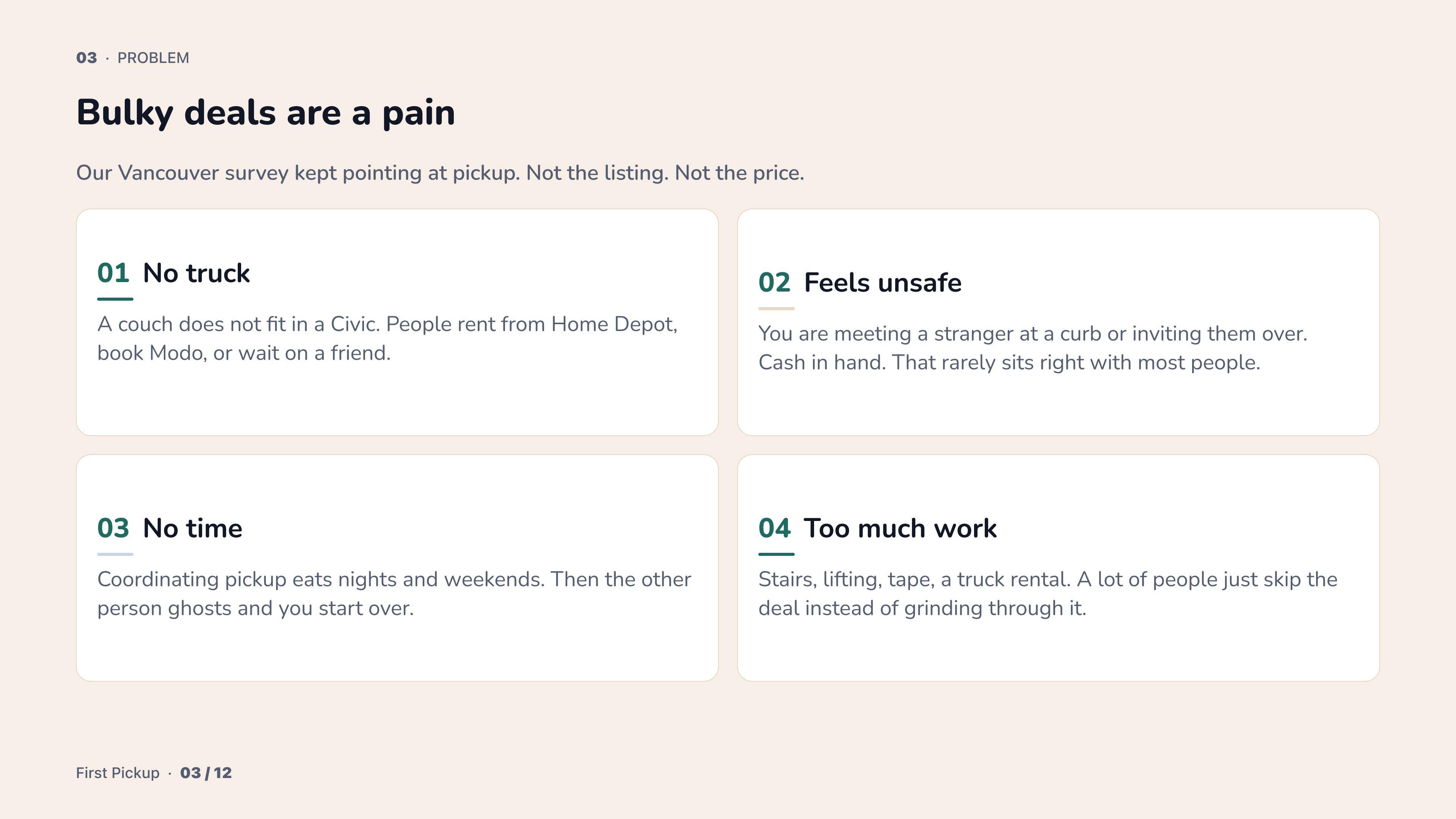 Pitch deck: problem