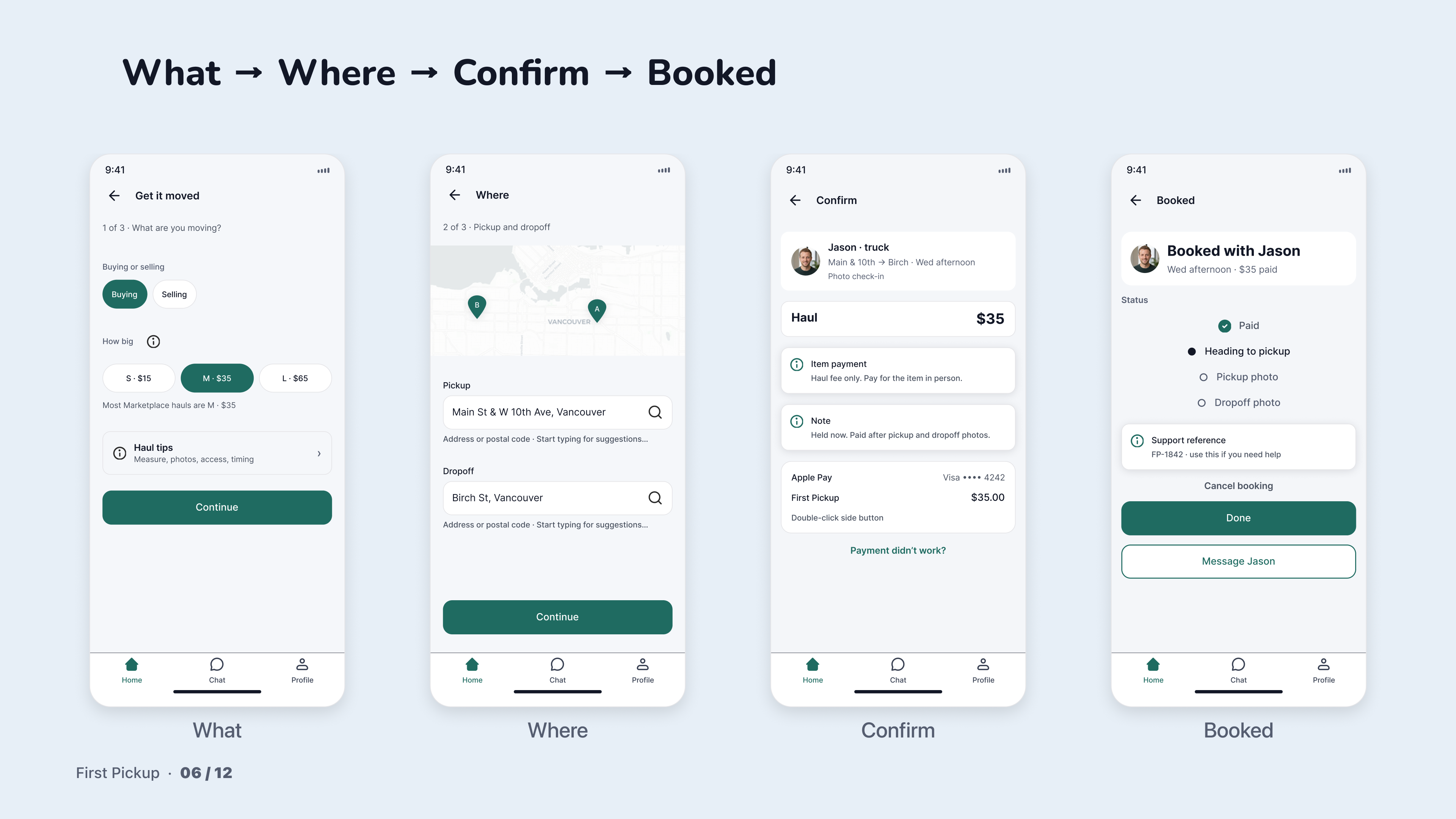 Pitch deck: request flow