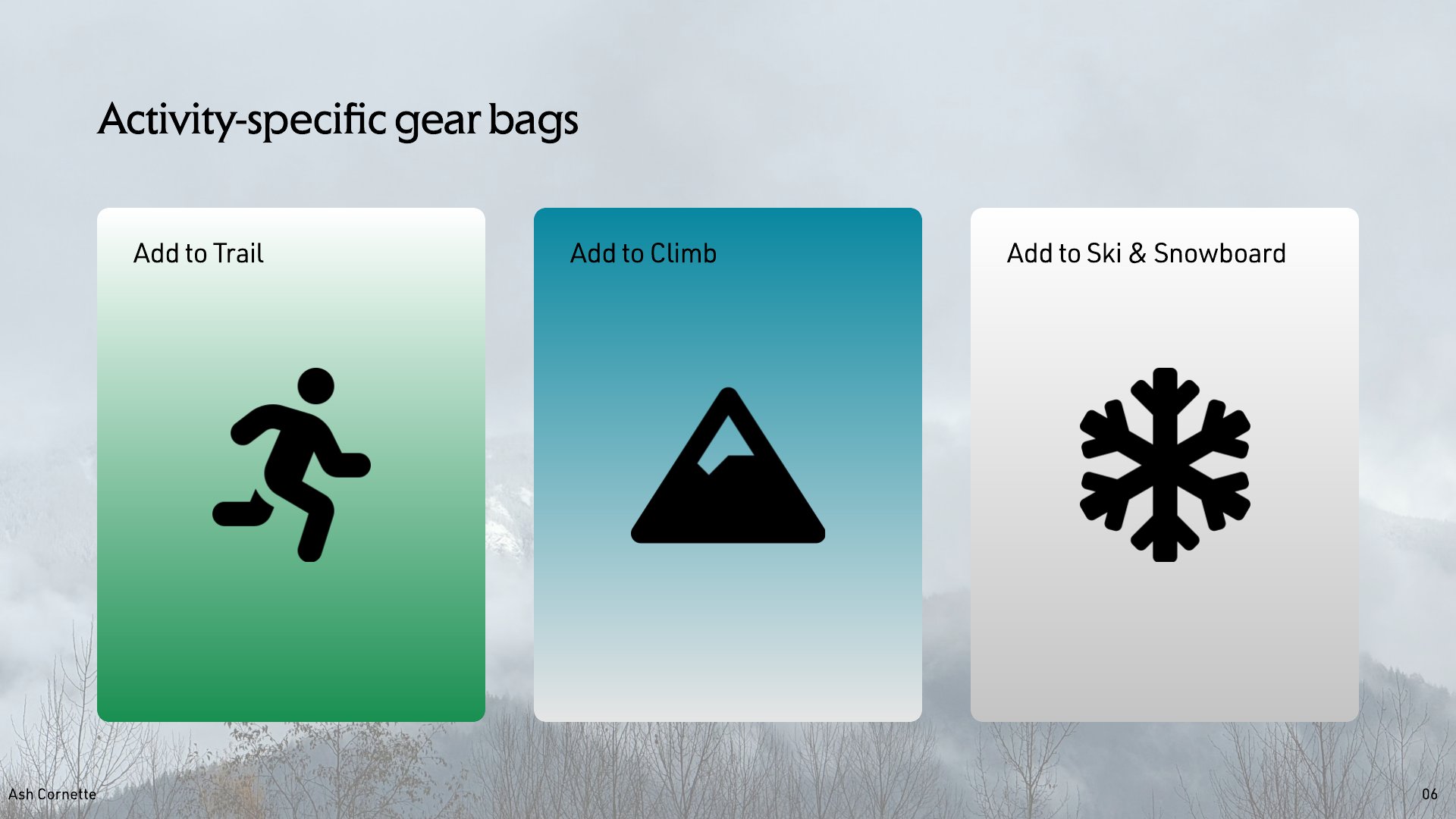 Deck: activity-specific gear bags